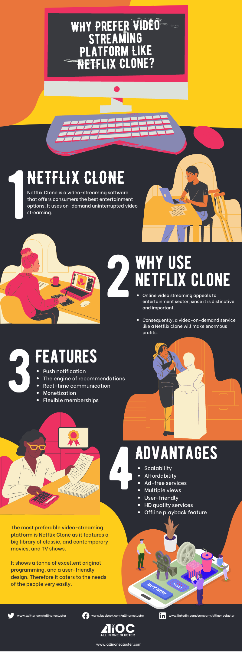 netflix clone infographicc