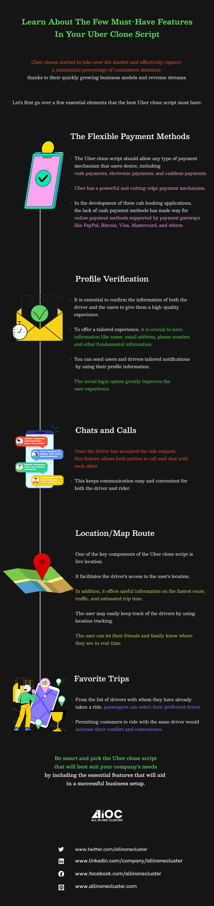 Features in Your Uber Clone Script - Infographic