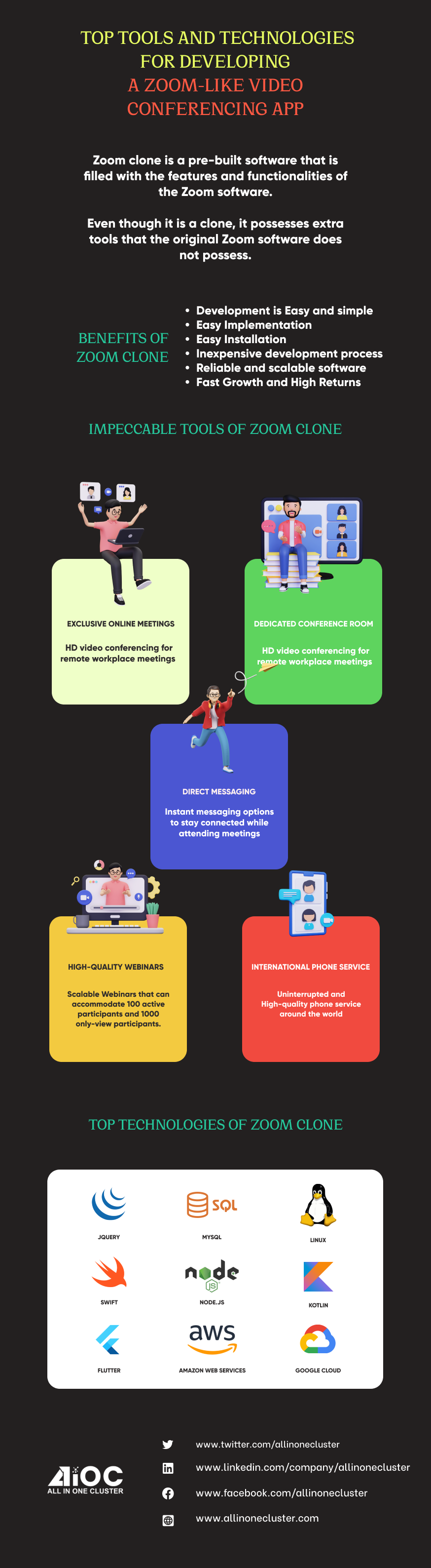  Top Tools and Technologies for Developing a Zoom-like Video Conferencing App-infographics
