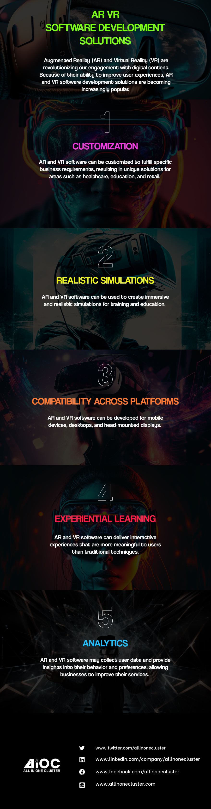 AR VR software Development Solutions #Infographic